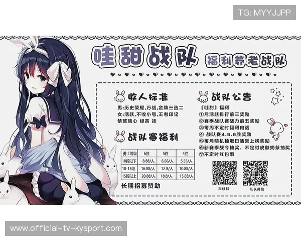 战队福利制度多样化提升选手满意度，战队福利公告